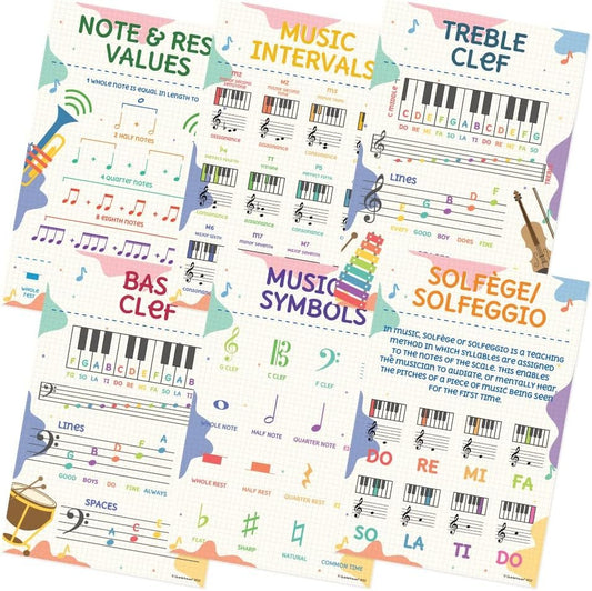 Quarterhouse Music Intervals Poster Set, Music Classroom Learning Materials for K-12 Students and Teachers, Set of 6, 12 x 18 Inches, Extra Durable