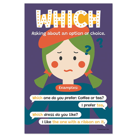 Quarterhouse Which Question Word Poster, English-Language Arts Classroom Materials for Teachers