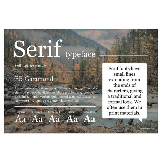 Quarterhouse Serif Typeface Poster, Art Classroom Materials for Teachers