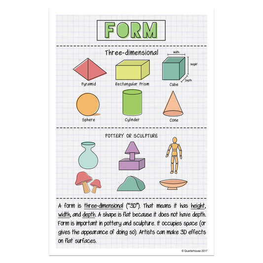 Quarterhouse Elements of Art - Form Poster, Art Classroom Materials for Teachers