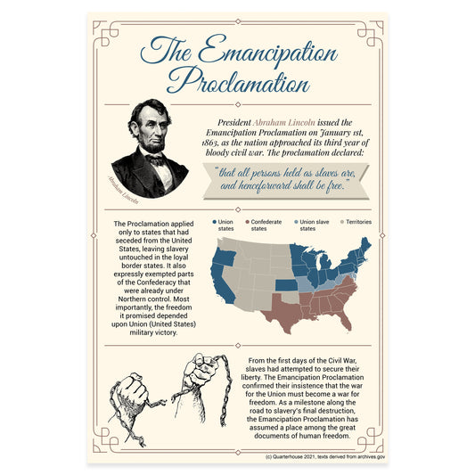 Quarterhouse Emancipation Proclamation Poster, Social Studies Classroom Materials for Teachers
