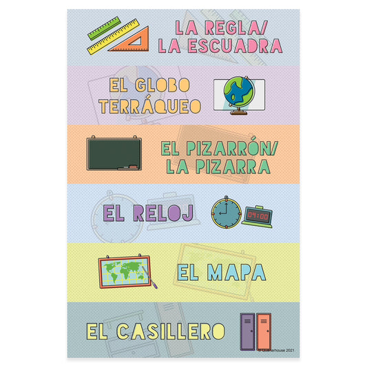 Quarterhouse Spanish Common Classroom Items (3 of 4) Poster, Spanish and ESL Classroom Materials for Teachers