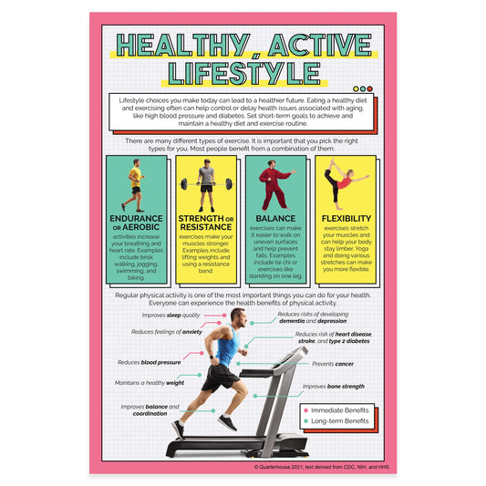 Quarterhouse Healthy, Active Lifestyle Poster, Physical Education Classroom Materials for Teachers
