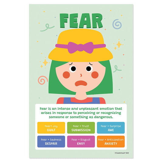 Quarterhouse Fear Emotions Poster, Psychology Classroom Materials for Teachers