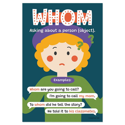 Quarterhouse Whom Question Word Poster, English-Language Arts Classroom Materials for Teachers