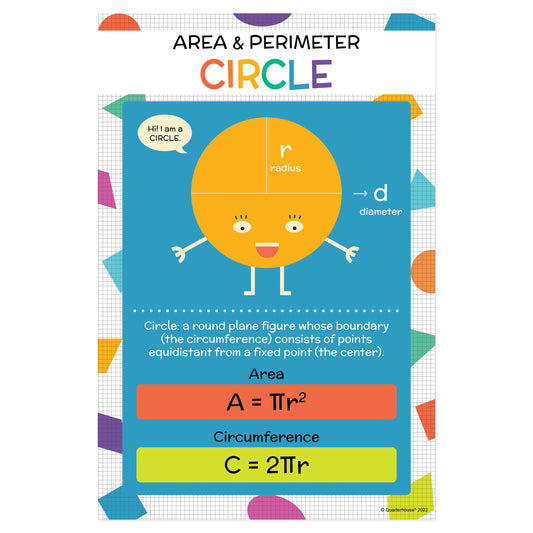 Quarterhouse Circular Shapes Poster, Math Classroom Materials for Teachers