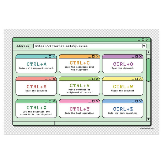 Quarterhouse Keyboard Shortcuts Poster, STEM Classroom Materials for Teachers