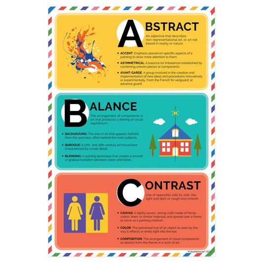 Quarterhouse Art Vocabulary, Letters A-C Poster, Art Classroom Materials for Teachers