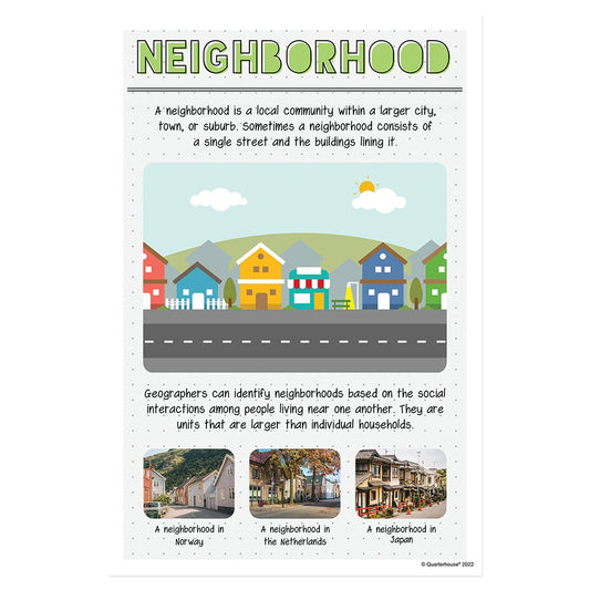 Quarterhouse Neighborhood (Geography) Poster, Social Studies Classroom Materials for Teachers