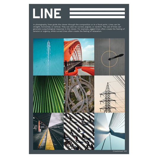 Quarterhouse Elements of Photography - Line Poster, Art Classroom Materials for Teachers