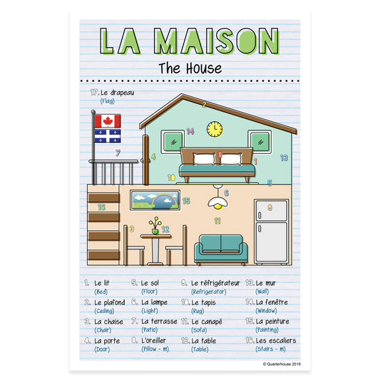Quarterhouse French Vocabulary - The House Poster, French and ESL Classroom Materials for Teachers