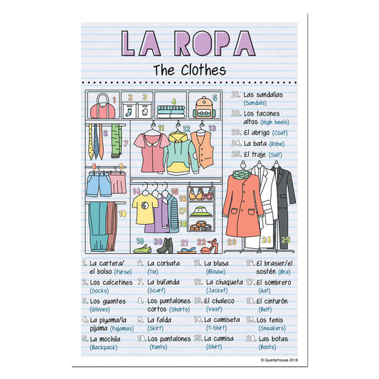 Quarterhouse Spanish Vocabulary - Clothes Poster, Spanish and ESL Classroom Materials for Teachers