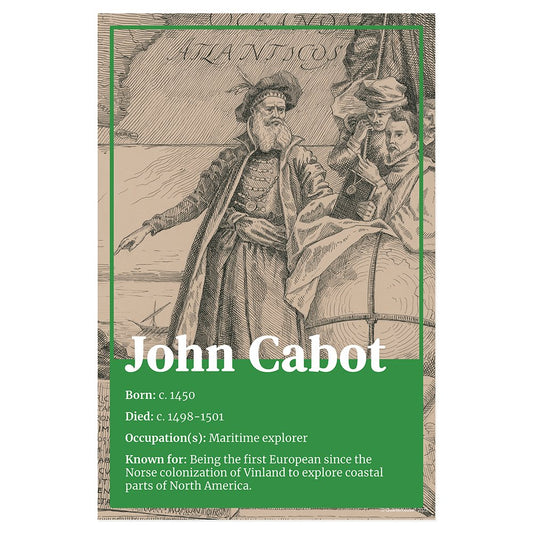 Quarterhouse Explorer John Cabot Biographical Poster, Social Studies Classroom Materials for Teachers