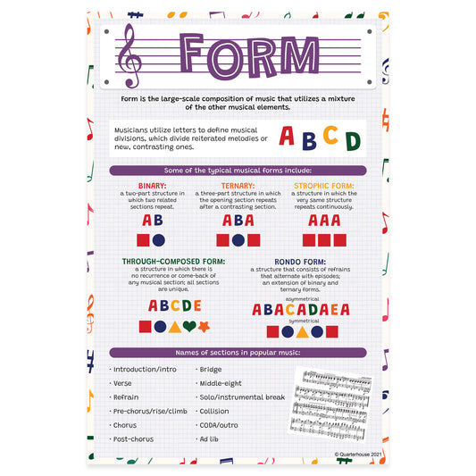 Quarterhouse Elements of Music - Form Poster, Music Classroom Materials for Teachers