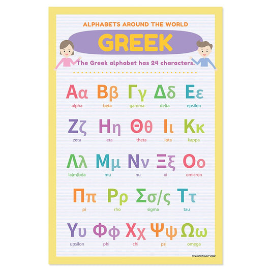 Quarterhouse Greek Alphabet Poster, Foreign Language Classroom Materials for Teachers