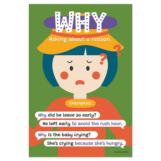 Quarterhouse Why Question Word Poster, English-Language Arts Classroom Materials for Teachers