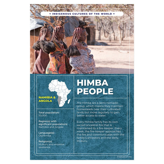 Quarterhouse Himba Indigenous Peoples Poster, Social Studies Classroom Materials for Teachers