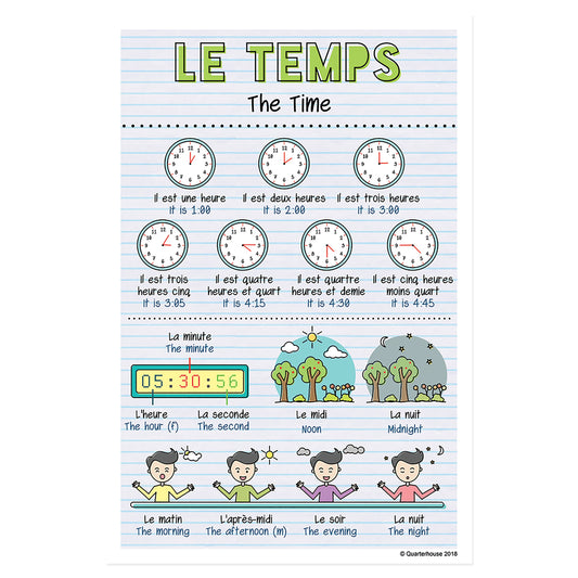 Quarterhouse French Vocabulary - Time Poster, French and ESL Classroom Materials for Teachers