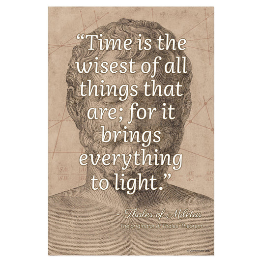 Quarterhouse Mathematic Quotables - Thales of Miletus Motivational Poster, Math Classroom Materials for Teachers