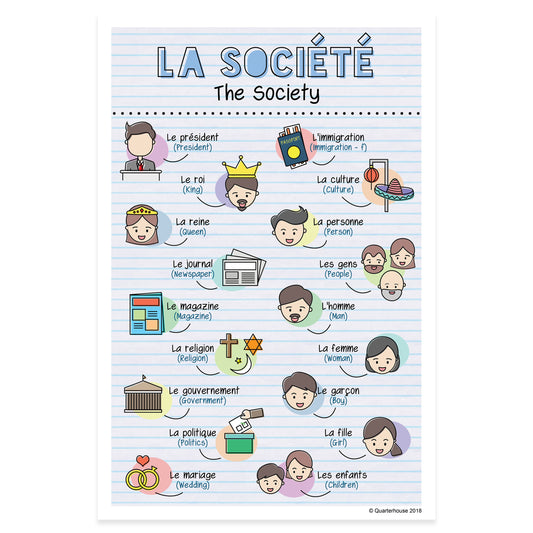 Quarterhouse French Vocabulary - Society Poster, French and ESL Classroom Materials for Teachers