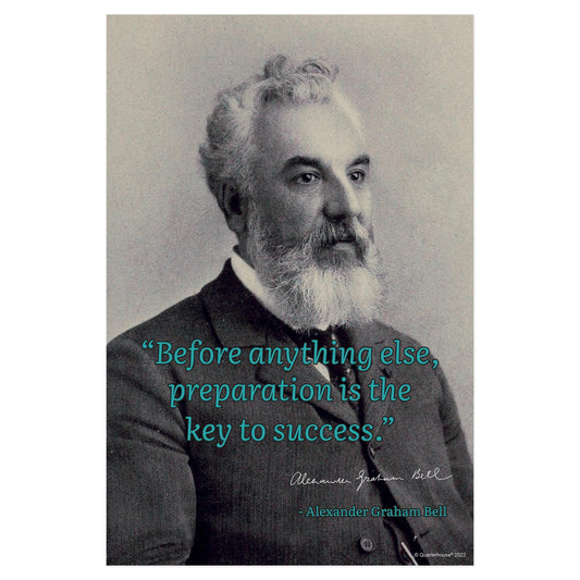 Quarterhouse Scientist Quotables - Alexander Graham Bell Motivational Poster, Science Classroom Materials for Teachers