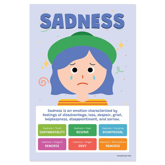 Quarterhouse Sadness Emotions Poster, Psychology Classroom Materials for Teachers