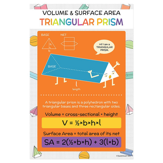 Quarterhouse Volume and Area - Triangular Prisms Poster, Math Classroom Materials for Teachers