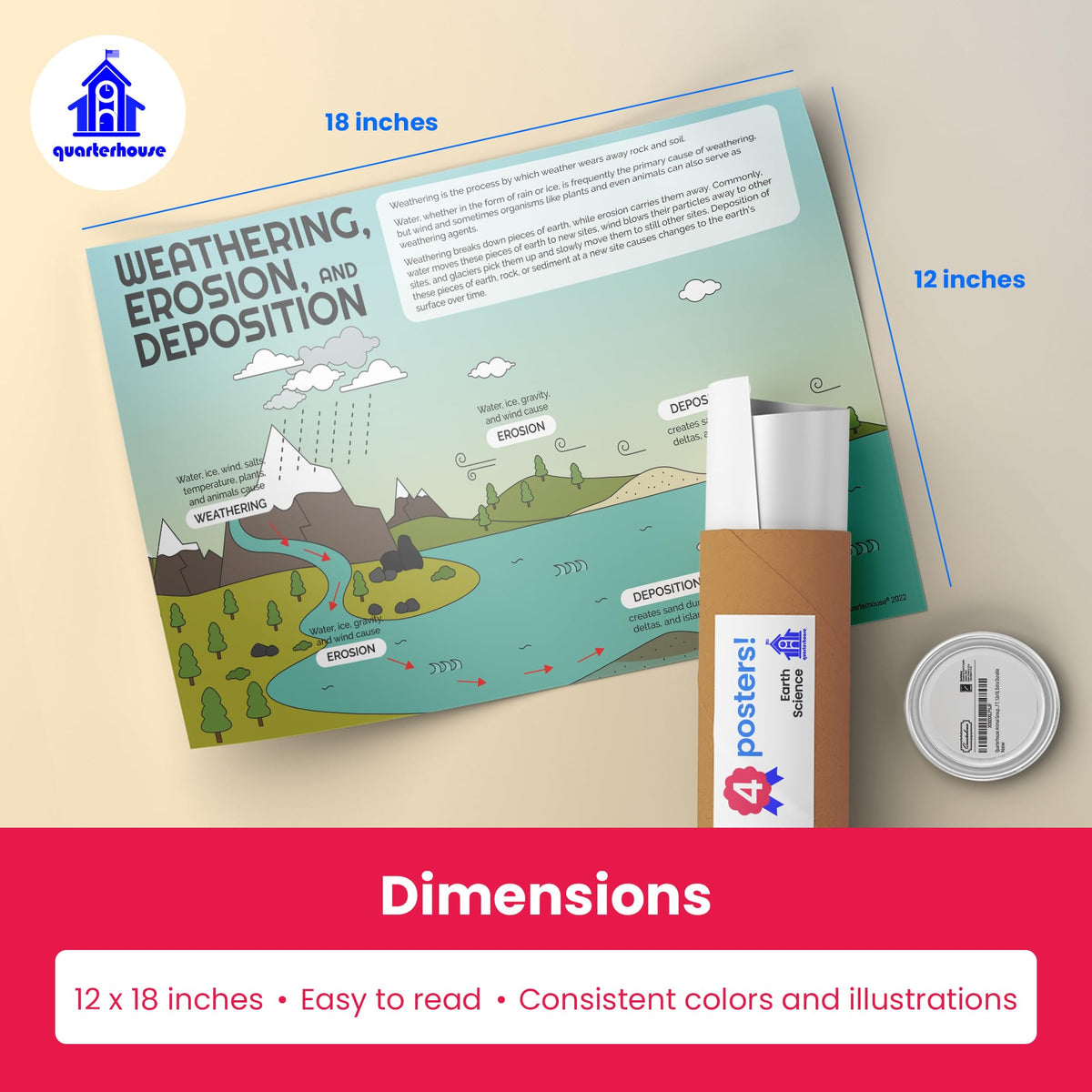 Quarterhouse Earth Science Poster Set, Science and Geography Classroom ...