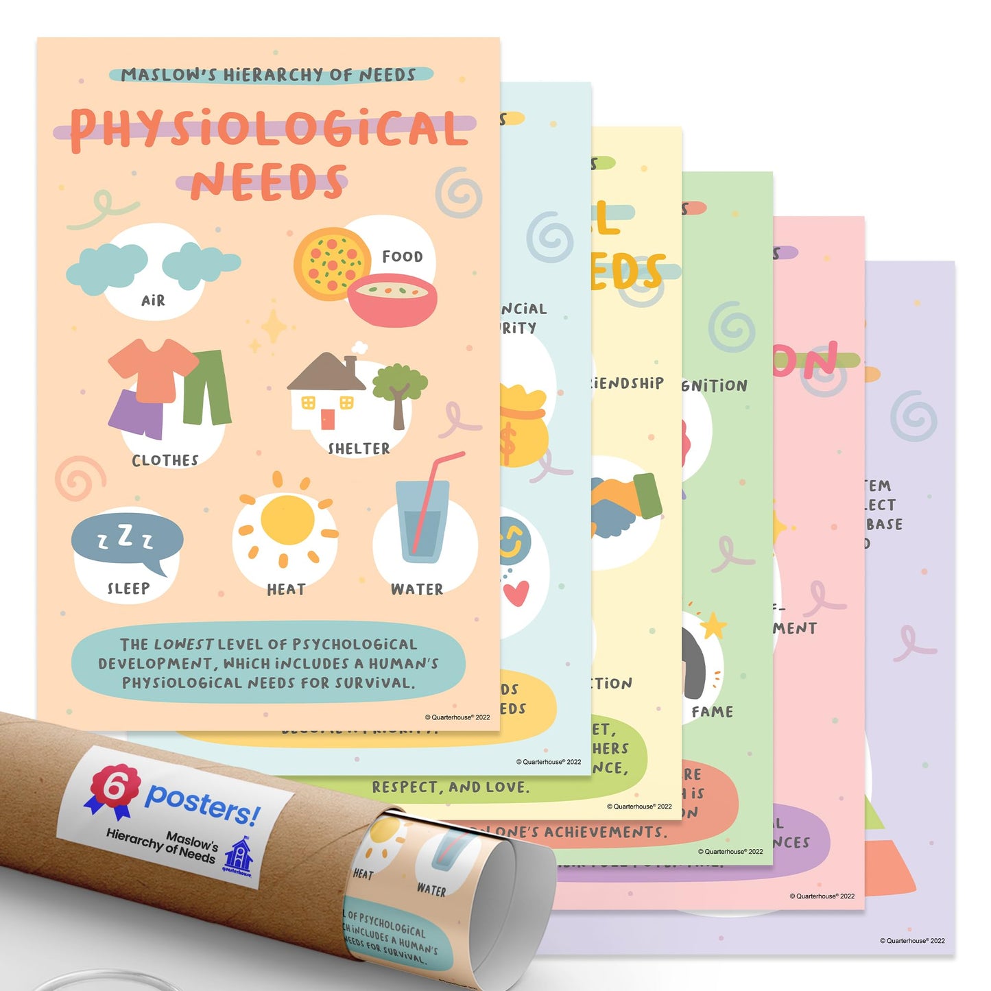 Quarterhouse Maslow's Hierarchy of Needs Poster Set, Health, Human Growth and Development, and Psychology Classroom Learning Materials for K-12 Students and Teachers, Set of 6, 12 x 18 Inches, Extra Durable