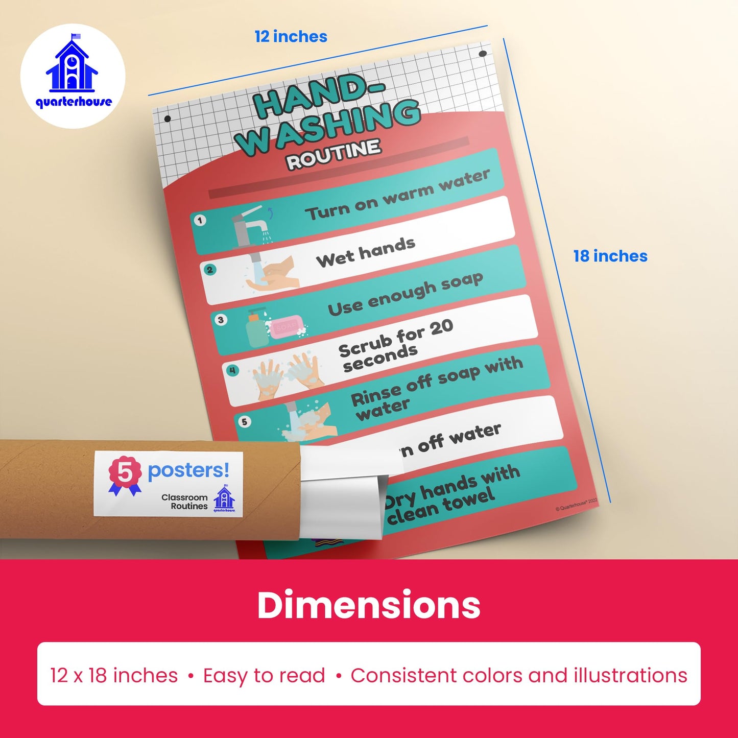 Quarterhouse Classroom Routines Poster Set, Elementary Classroom Learning Materials for K-12 Students and Teachers, Set of 5, 12 x 18 Inches, Extra Durable