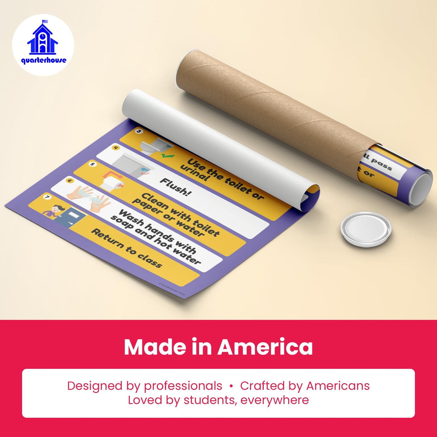 Quarterhouse Classroom Routines Poster Set, Elementary Classroom Learning Materials for K-12 Students and Teachers, Set of 5, 12 x 18 Inches, Extra Durable