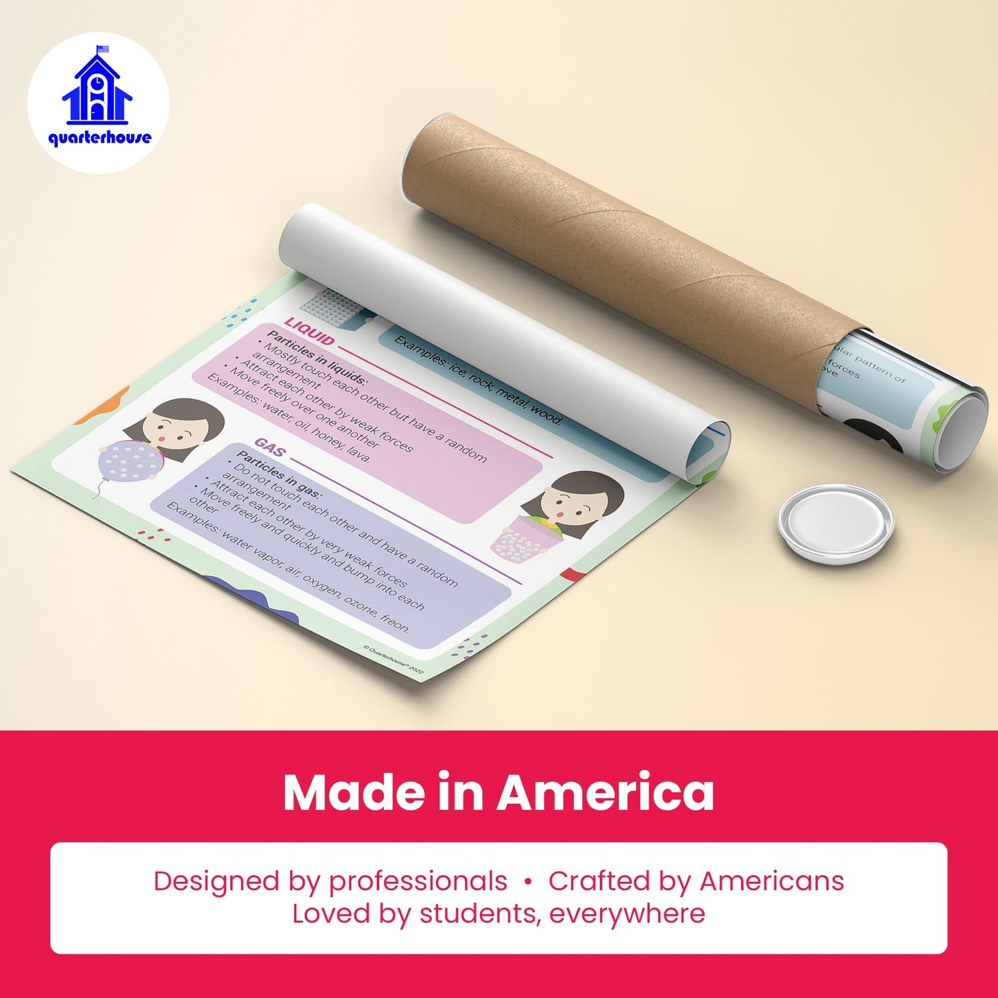 Quarterhouse States of Matter Poster Set, Science Classroom Learning Materials for K-12 Students and Teachers, Set of 5, 12 x 18 Inches, Extra Durable