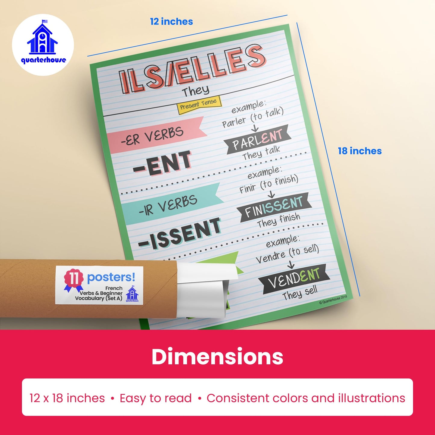 Quarterhouse French Verbs & Beginner Vocabulary (Set A) Poster Set, French Classroom Learning Materials for K-12 Students and Teachers, Set of 11, 12 x 18 Inches, Extra Durable
