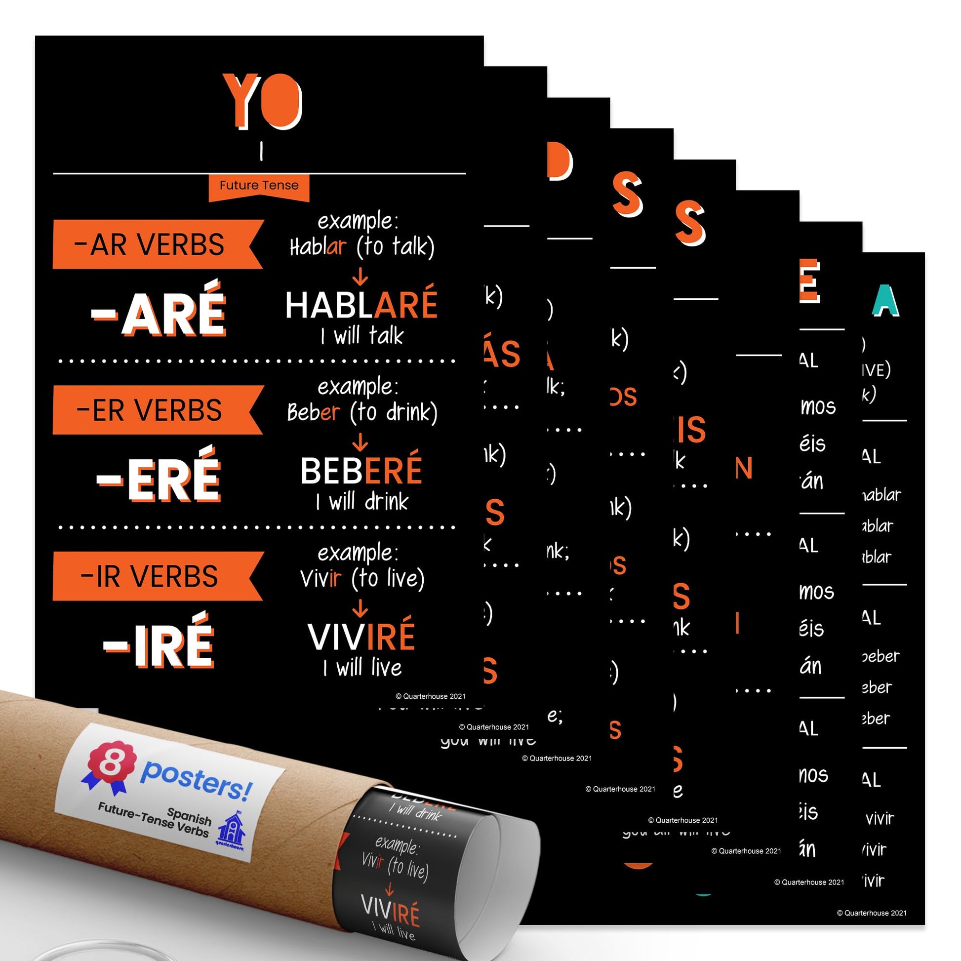 Quarterhouse Spanish Future-Tense Verbs Poster Set, Spanish - ESL Classroom Learning Materials for K-12 Students and Teachers, Set of 7, 12 x 18 Inches, Extra Durable