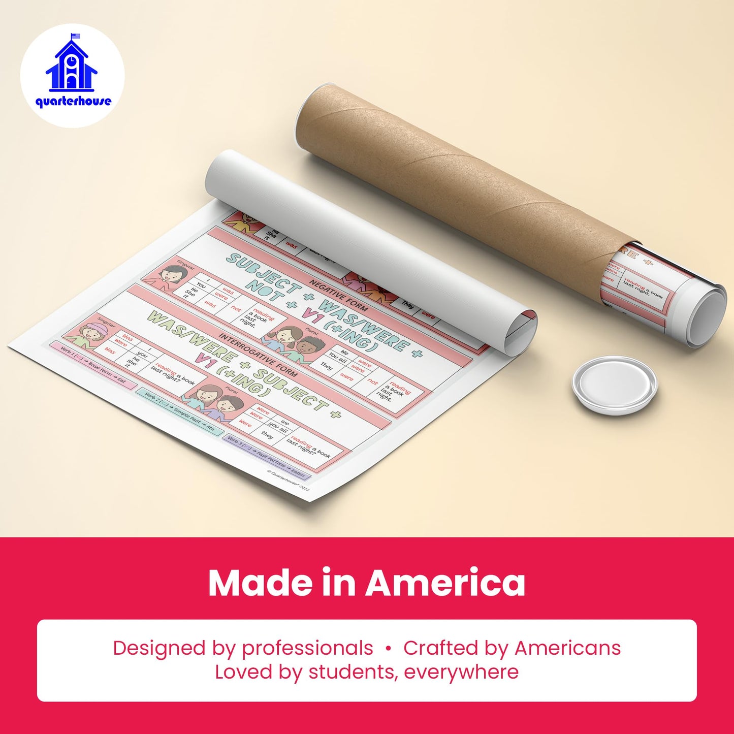 Quarterhouse English Verb Tense Poster Set, English-Language Arts Classroom Learning Materials for K-12 Students and Teachers, Set of 12, 12x18, Extra Durable