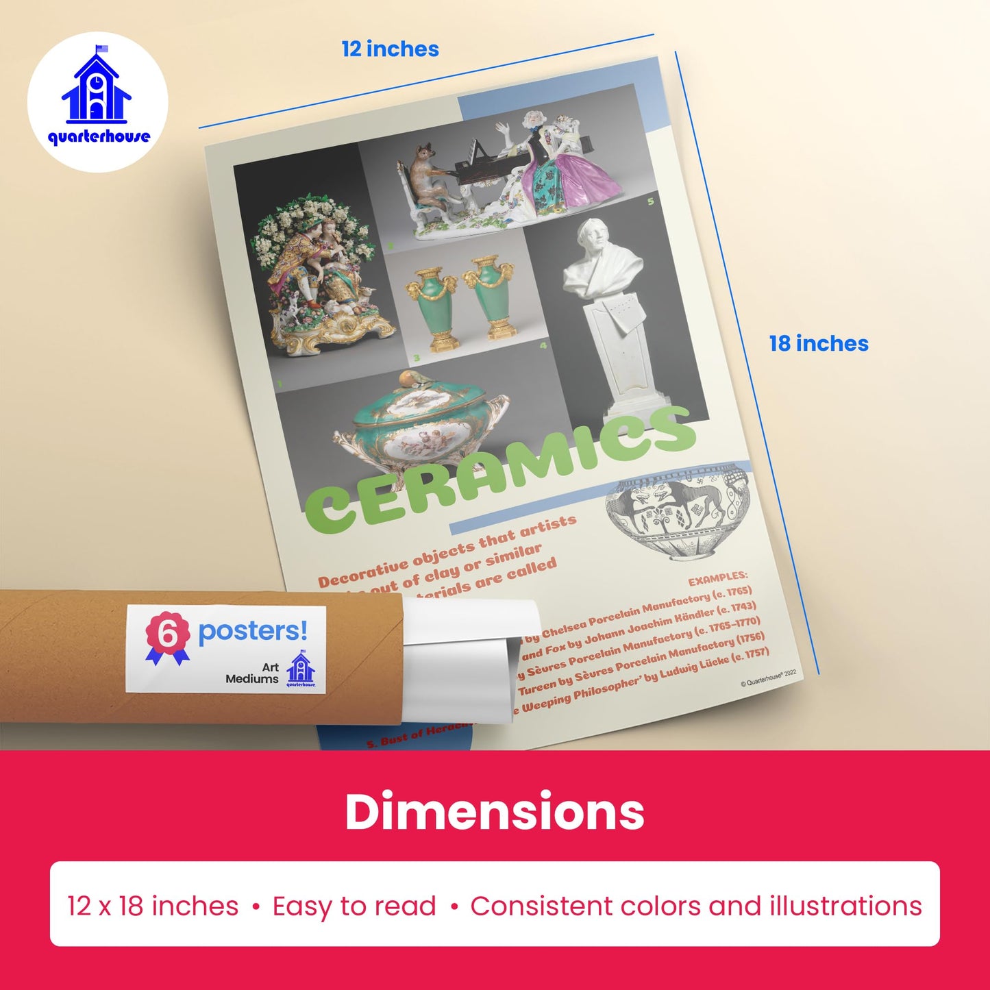 Quarterhouse Art Mediums Poster Set, Art Classroom Learning Materials for K-12 Students and Teachers, Set of 6, 12 x 18 Inches, Extra Durable