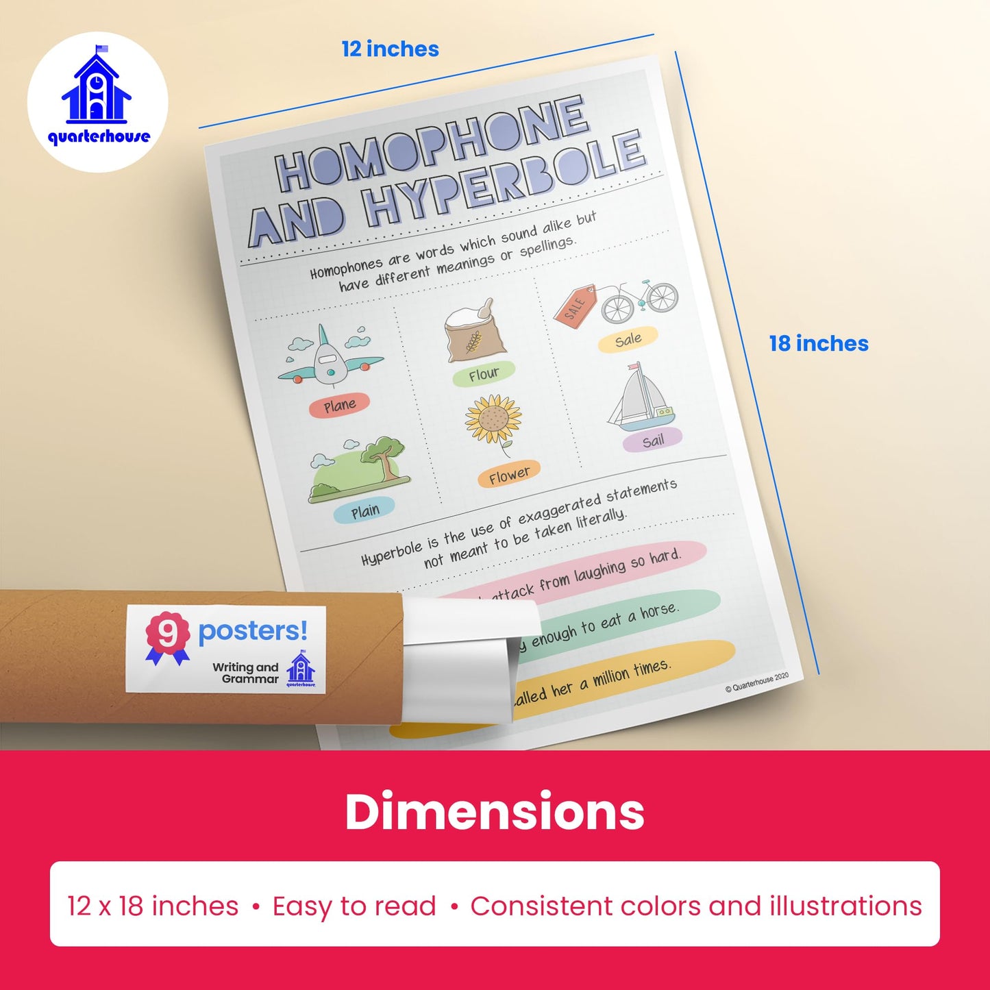 Quarterhouse Writing and Grammar Poster Set, English-Language Arts Classroom Learning Materials for K-12 Students and Teachers, Set of 9, 12 x 18 Inches, Extra Durable