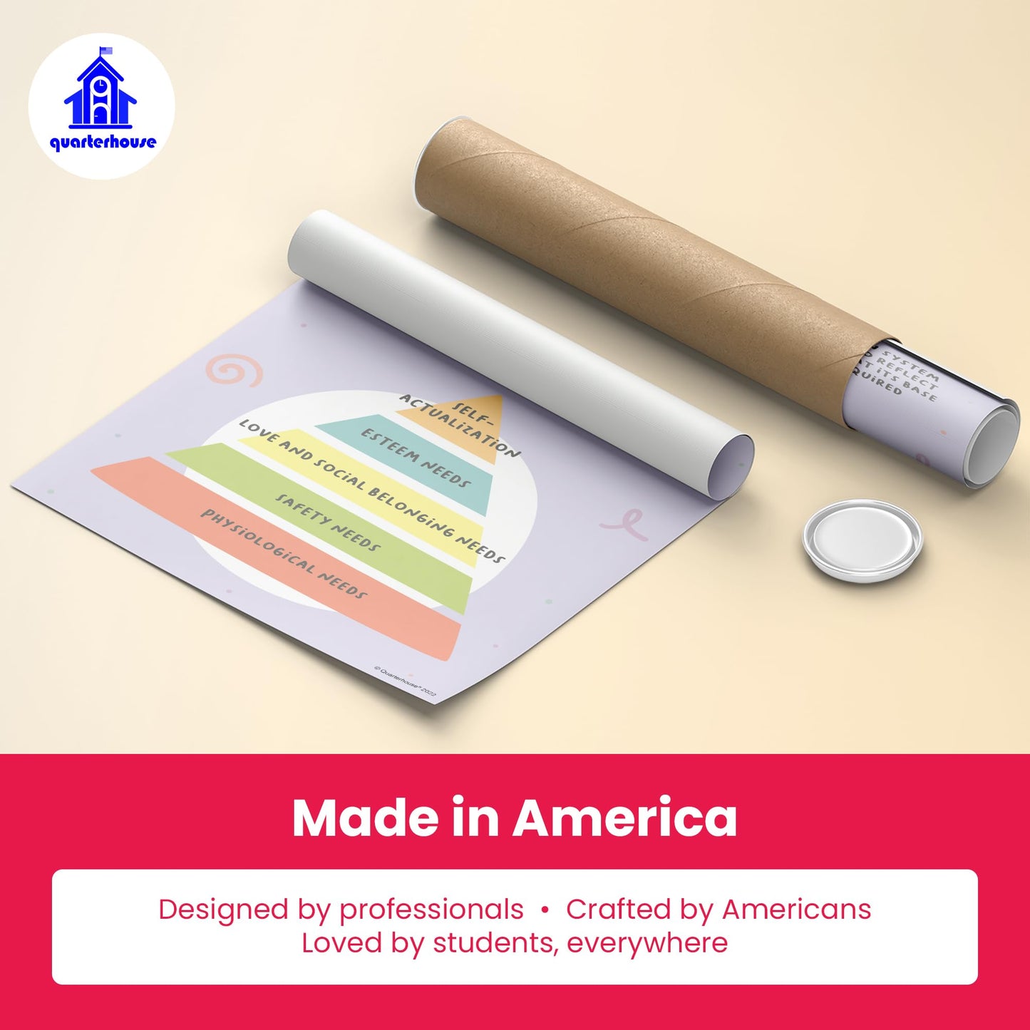 Quarterhouse Maslow's Hierarchy of Needs Poster Set, Health, Human Growth and Development, and Psychology Classroom Learning Materials for K-12 Students and Teachers, Set of 6, 12 x 18 Inches, Extra Durable