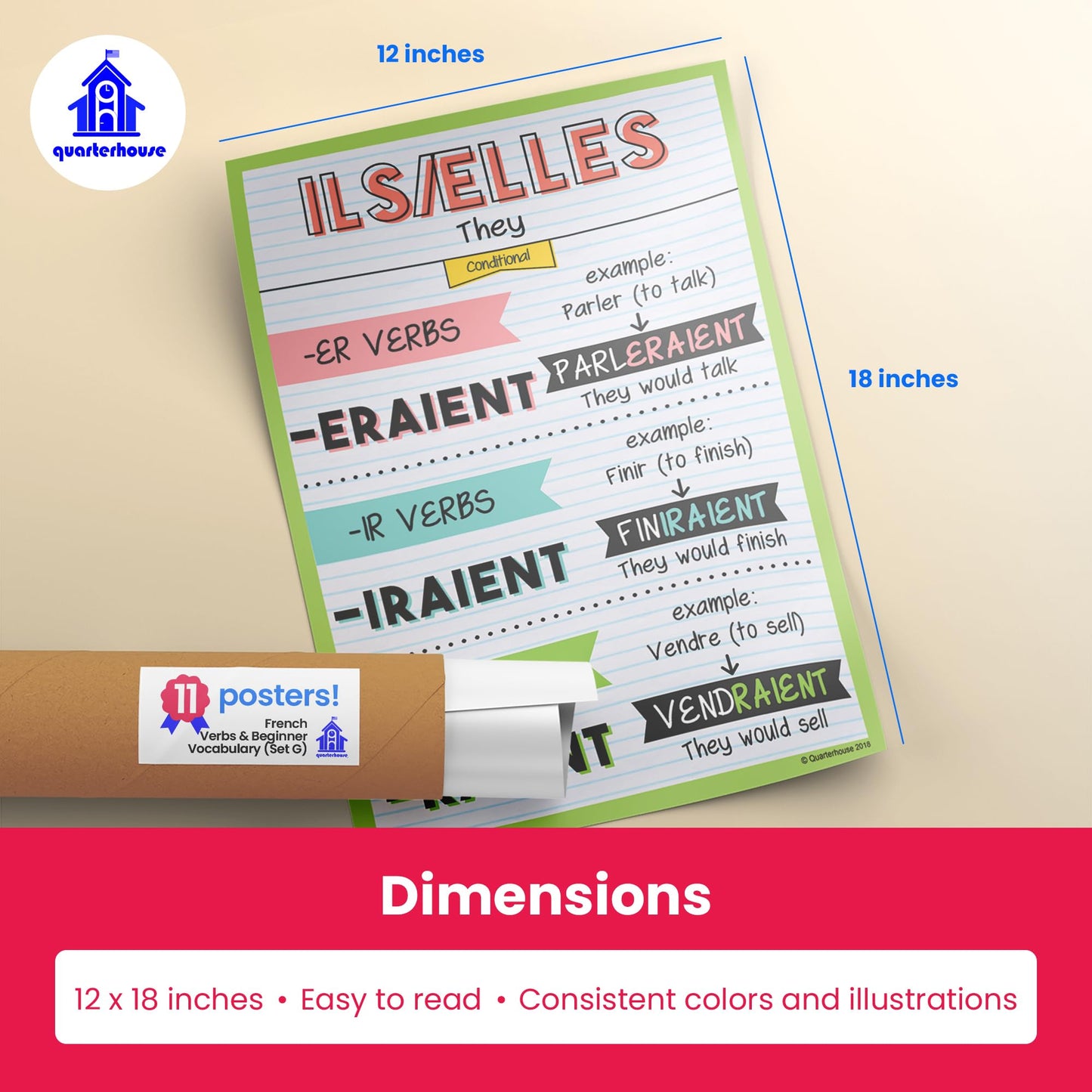 Quarterhouse French Verbs & Beginner Vocabulary (Set G) Poster Set, French Classroom Learning Materials for K-12 Students and Teachers, Set of 11, 12 x 18 Inches, Extra Durable