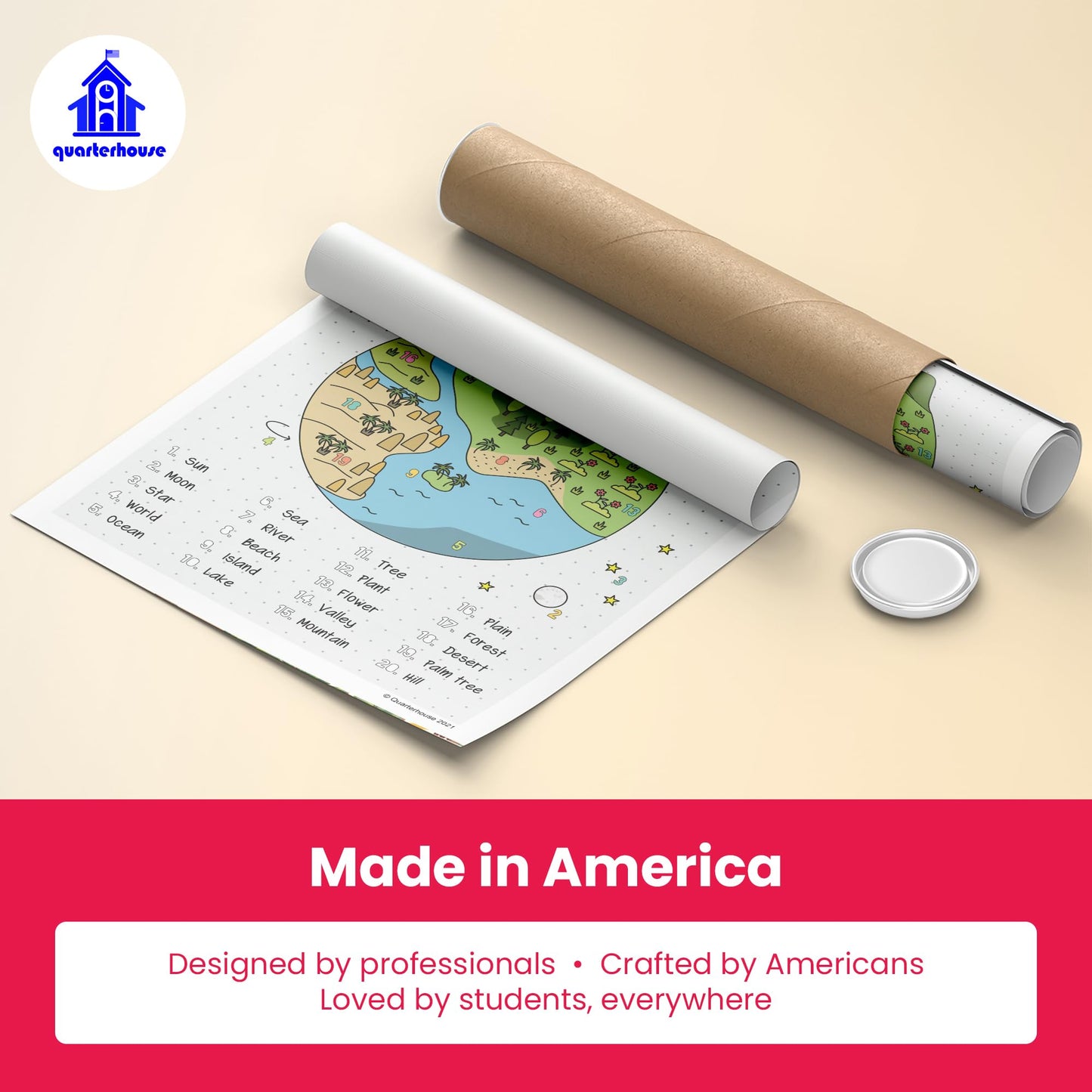 Quarterhouse Landforms and Habitats Geography Poster Set, Social Studies and Geography Classroom Learning Materials for K-12 Students and Teachers, Set of 6, 12 x 18 Inches, Extra Durable