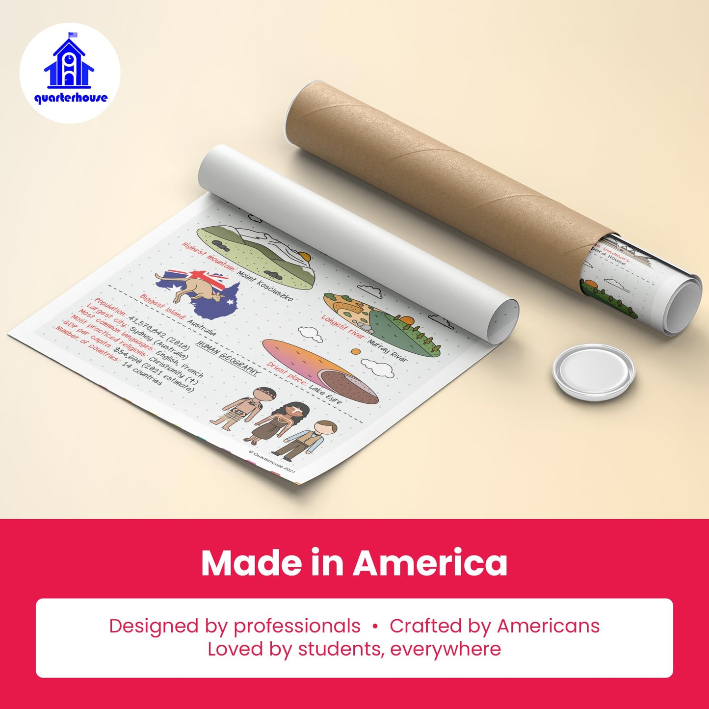 Quarterhouse Seven Continents Physical and Human Geography Poster Set, Social Studies Classroom Learning Materials for K-12 Students and Teachers, Set of 7, 12 x 18 Inches, Extra Durable