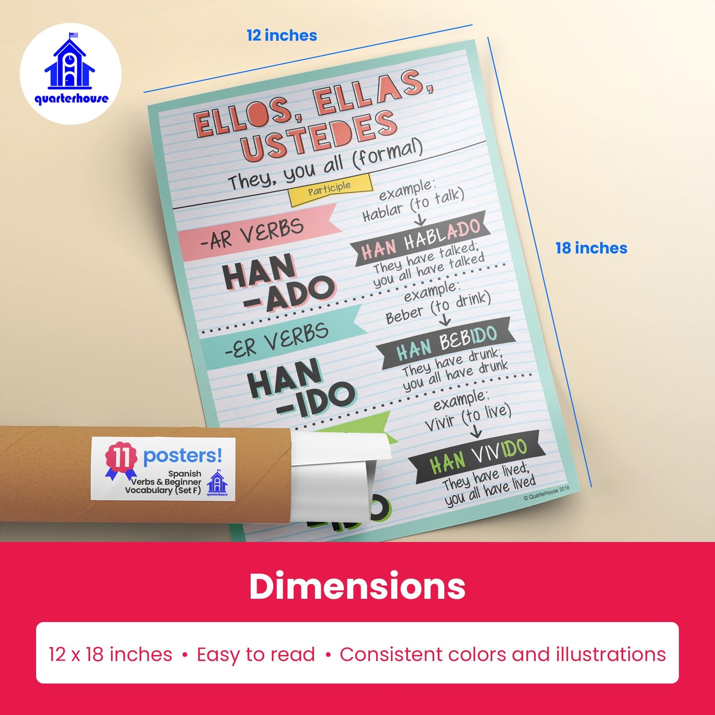 Quarterhouse Spanish Verbs & Beginner Vocabulary (Set F) Poster Set, Spanish Classroom Learning Materials for K-12 Students and Teachers, Set of 11, 12 x 18 Inches, Extra Durable