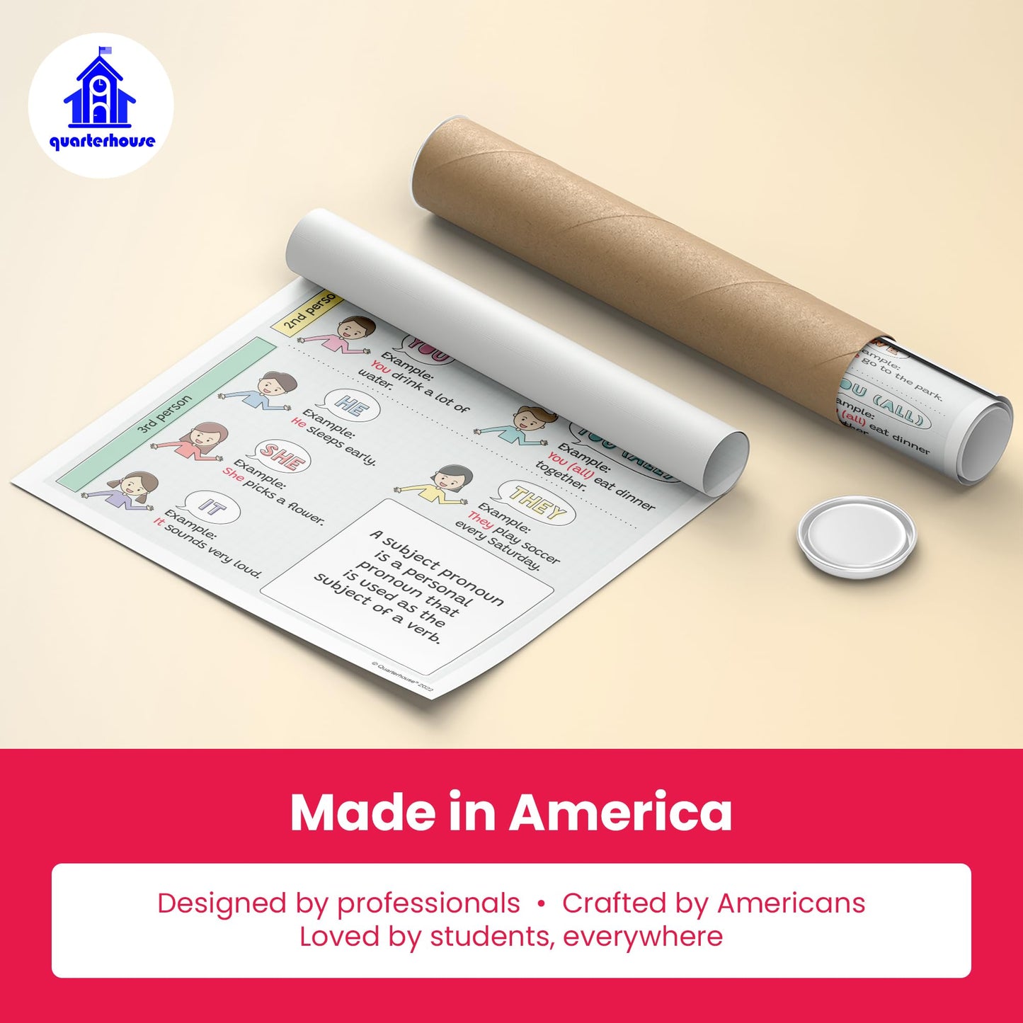 Quarterhouse Five Types of Pronouns Poster Set, English - Language Arts Classroom Learning Materials for K-12 Students and Teachers, Set of 5, 12 x 18 Inches, Extra Durable