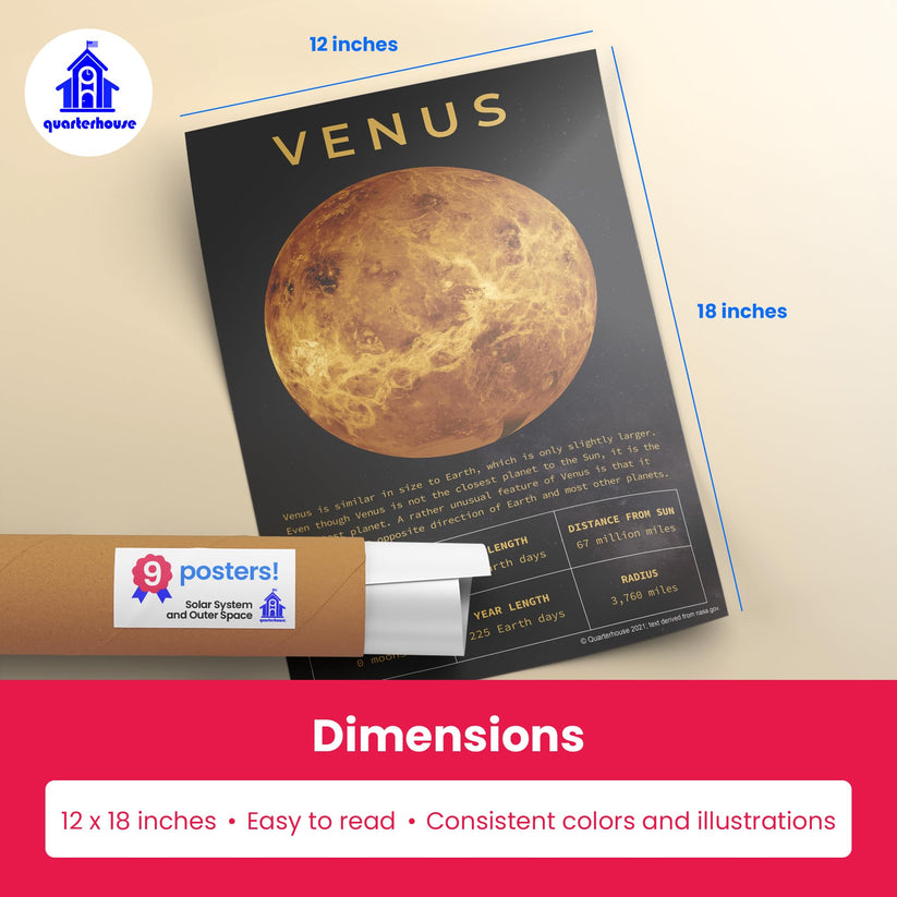 Quarterhouse Solar System and Outer Space Poster Set, Science Classroo ...