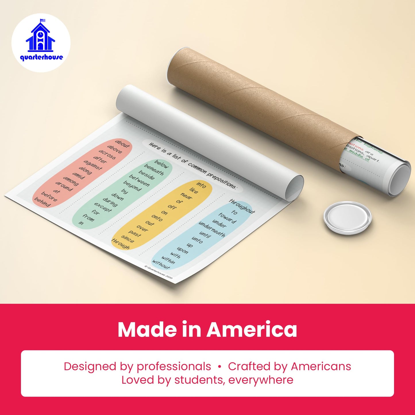 Quarterhouse Parts of Speech Poster Set, English-Language Arts Classroom Learning Materials for K-12 Students and Teachers, Set of 8, 12 x 18 Inches, Extra Durable