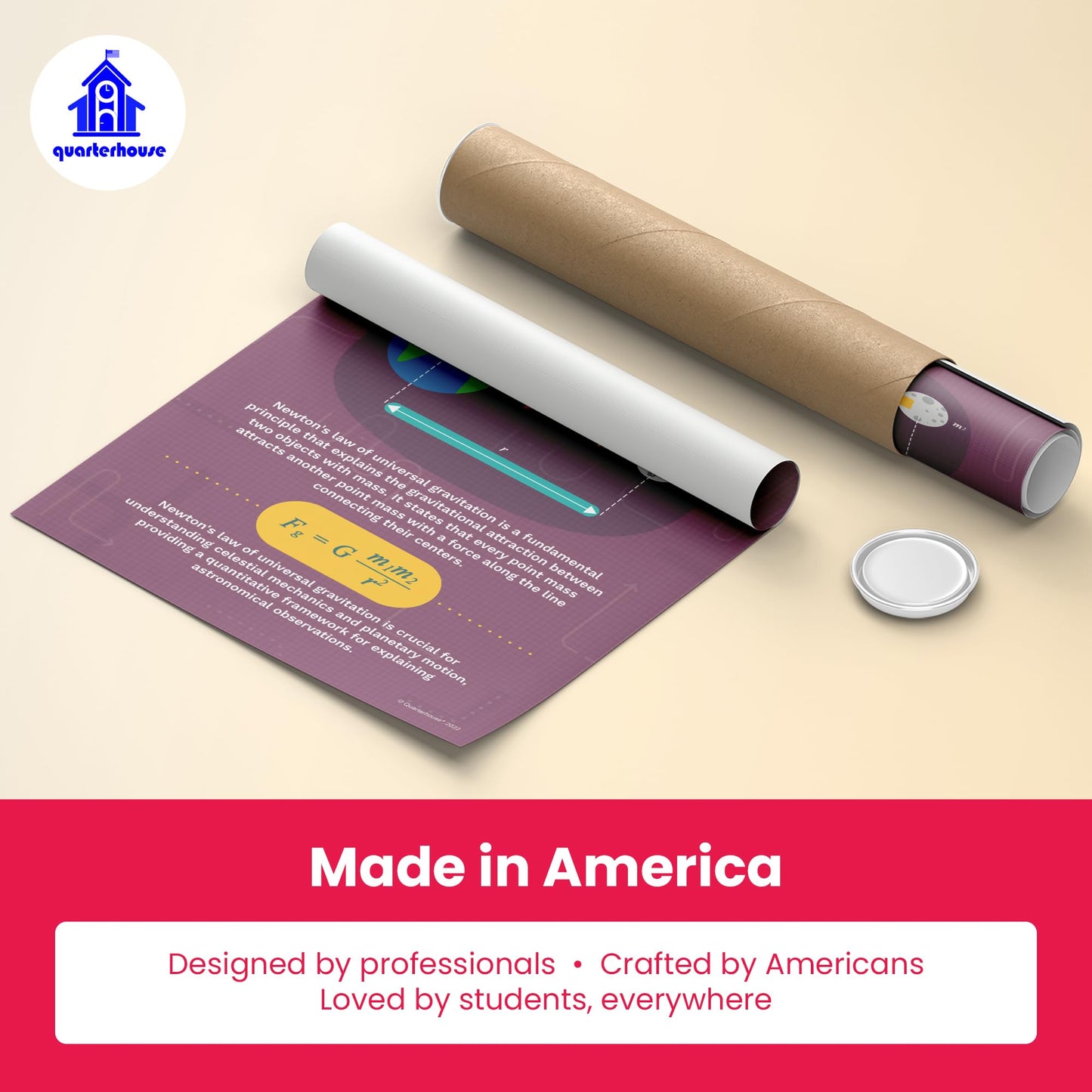 Quarterhouse Physics Equations and Laws Poster Set, Science Classroom Learning Materials for K-12 Students and Teachers, Set of 6, 12x18, Extra Durable