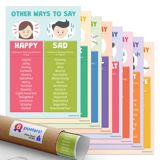 Quarterhouse InchesOther Ways to Say Inches Synonyms Poster Set, English - Language Arts Classroom Learning Materials for K-12 Students and Teachers, Set of 8, 12 x 18 Inches, Extra Durable