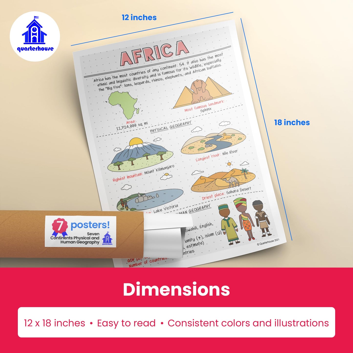 Quarterhouse Seven Continents Physical and Human Geography Poster Set, Social Studies Classroom Learning Materials for K-12 Students and Teachers, Set of 7, 12 x 18 Inches, Extra Durable