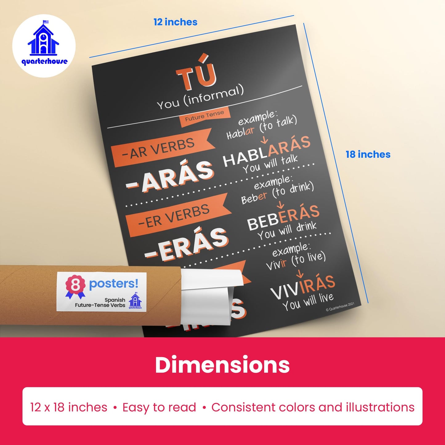 Quarterhouse Spanish Future-Tense Verbs Poster Set, Spanish - ESL Classroom Learning Materials for K-12 Students and Teachers, Set of 7, 12 x 18 Inches, Extra Durable