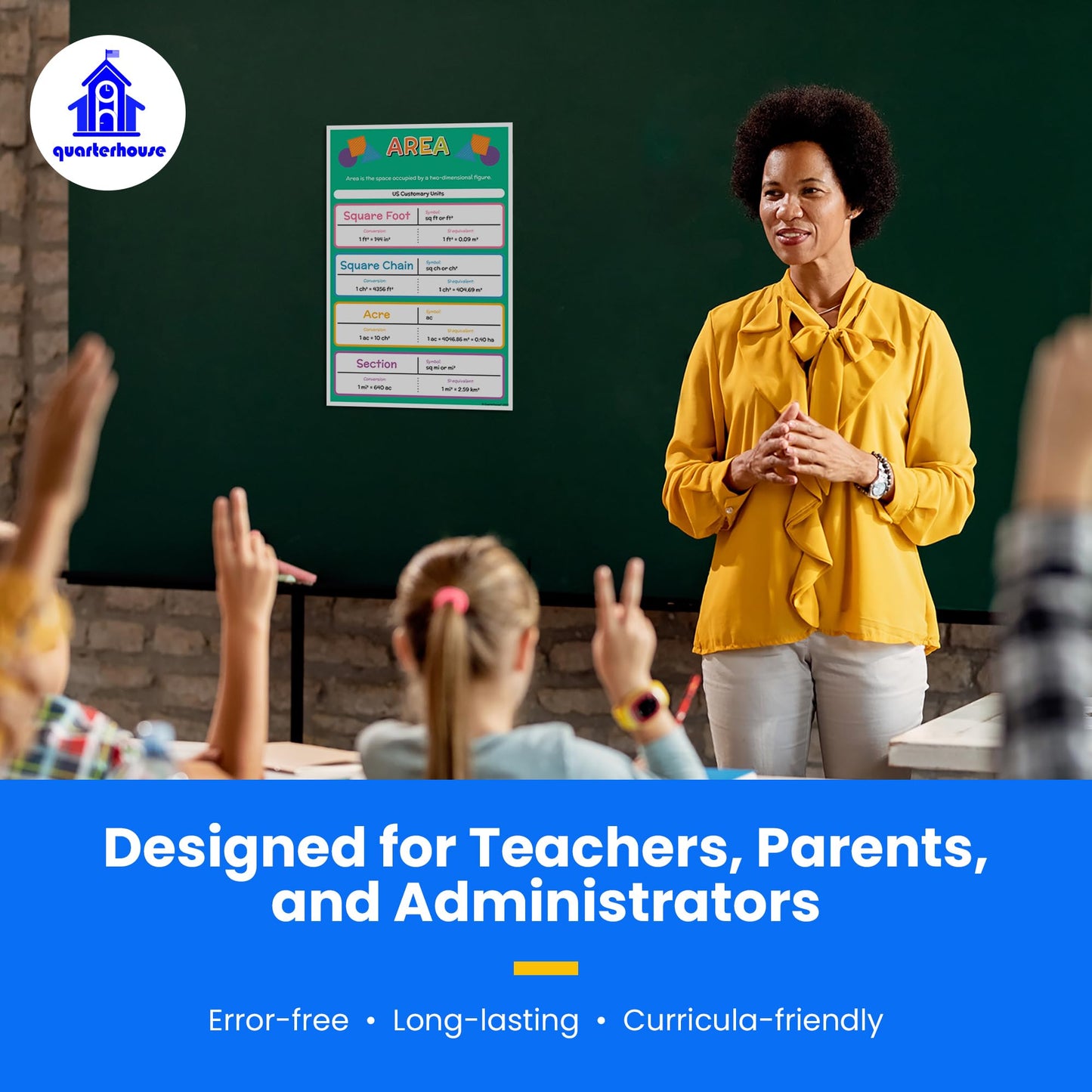 Quarterhouse Units of Measurement Poster Set, Math Classroom Learning Materials for K-12 Students and Teachers, Set of 6, 12 x 18 Inches, Extra Durable